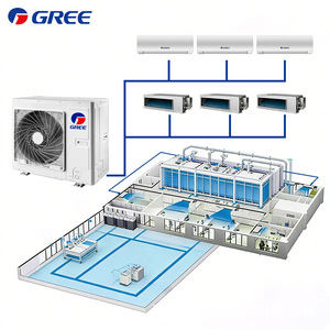 Sistema de Aire Acondicionado GREE VRF 5 en 1, Una Unidad Exterior, Tres Unidades Interiores, Montaje en Techo, Uso Comercial - Product Image 1
