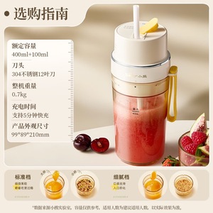 เครื่องปั่นสมูทตี้ไร้สายแบบพกพา ลิตเติ้ลแบร์ 400 มล. เครื่องปั่นอเนกประสงค์สำหรับใช้ในครัวเรือน - Product Image 2
