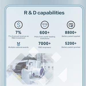 BYD 46120P 3,2 V 24,5 Ah 24Ah zylindrische LFP-Zelle FC46120P 3C Entladung 2000 Zyklen für Elektromobil ität Trike Golf Carts - Product Image 4