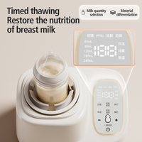 Chauffe-lait et mélangeur électrique professionnel pour lait maternel, contrôle intelligent de la température, minuterie, stérilisation avec fonction agitateur de lait