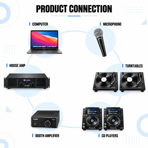 VOXFULL M6USB Mixeur <span class=keywords><strong>DJ</strong></span> professionnel 4 canaux <span class=keywords><strong>avec</strong></span> entrées audio USB, Bluetooth, phono, ligne et micro, sortie équilibrée - Product Image 3