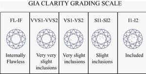 Anillos de Plata con Diamantes en Forma de Pera, Chapados en Oro Blanco de 18K, Joyería de Lujo Personalizada para Mujer - Product Image 4