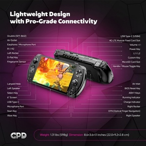 Consola Portátil para Juegos GPD WIN 4 2025 con WiFi 6E, BT 5.3, 32GB y 1TB de Almacenamiento - Product Image 5