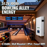 Baterai Lithium Ion 5kWh 48V 51.2V 100Ah untuk Sistem Surya Hibrida yang Dipasang di Dinding