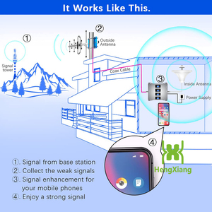 Nuevo Amplificador de Señal Móvil para el Hogar, Compatible con 900 1800 2100 MHz, Repetidor de Señal Celular B8 B3 B1 - Product Image 5