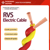 Câble torsadé à 2 conducteurs isolé en PVC, fil de cuivre toronné pour systèmes d'alarme de bâtiment, connexions de haut-parleurs d'interphone, 24AWG RVS