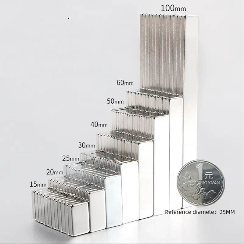 Magnete più forte del mondo per la vendita direzione magnetica a forma di neodimio per parti di produzione industriale personalizzate