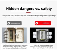 Boîtier de jonction extérieur étanche en aluminium et ABS, terminal TBC entrée-sortie, antidéflagrant, câble UK, niveau de protection IP54, distribution