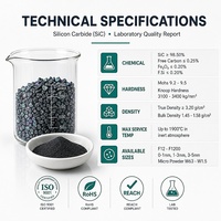 Matériau de sablage en carbure de silicium pour le sablage, l'élimination de la rouille, le profilage des surfaces et les travaux de découpe et de perçage de pierre