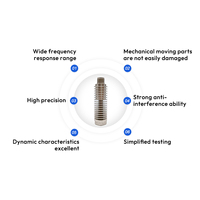 Vente chaude Fabrication Transmetteur de Vibration Piezo 4-20mA Capteur de Vitesse de Sortie pour la Surveillance des Machines