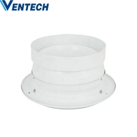 Système HVAC buse à jet en aluminium boule ronde diffuseur à jet réglable au plafond