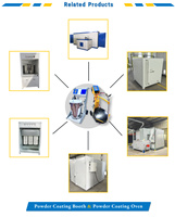 Nouvelle machine de revêtement métallique à double pistolet de pulvérisation de poudre 2026 pour système de peinture en poudre