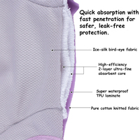 Couche lavable réutilisable en coton écologique pour adulte Babyshow avec coussinet intégré, anti-fuite 3D, imperméable, ajustable, taille XXL