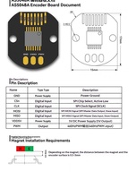 Moteur de cardan à aimant permanent sans balais GB2205 12V avec encodeur pour petite caméra, drone FPV, ventilateur d'appareil électroménager, bateau, stabilisateur IP54