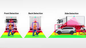 Kit de cámara de camión AI de 6 canales con pantalla de 9 pulgadas para detección de fatiga del conductor, monitoreo BSD ADAS - Product Image 2