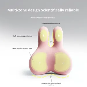<span class=keywords><strong>Hnos</strong></span> Sinos, almohada Lumbar moderna para coche, soporte para la cintura, Lumbar cojín para el cuello, reposacabezas tejido y almohadilla para el asiento, funda de almohada de cojín para coche - Product Image 5