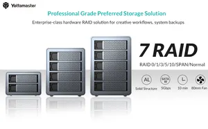 ORICO 5 Bay External Hard Drive HDD Enclosure 2.5/3.5' USB3.0 To SATA HDD SSD 90TB RAID 0/1/5/10/JBOD RAID Mode Daisy Chain