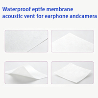 Membrane acoustique imperméable et respirante SINRI EPTFE, patch de transmission sonore pour écouteurs Bluetooth, casque intelligent portable