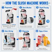 Machine à slush portable 12L, machine à boissons glacées à réservoir unique, 570W, machine à smoothies avec système de refroidissement stable ZBGM112