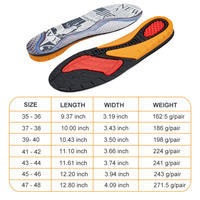 Semelles de course sportives à absorption des chocs Flex Fit, soutien de la voûte plantaire moyen, matériaux PU/Gel, unisexe, inserts confortables pour améliorer l'endurance