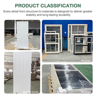 Finestra in PVC Personalizzata NFRC, Finestra a Battente in Vinile per Edifici Nord Americani, Finestra Scorrevole Certificata Energy Star