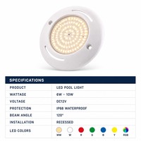 130mm Mini Unterwasser-Poolbeleuchtung RGB Einbau-Wasserdichte Poollampe für Spa-Pool-Wasserspiele IP68 DC12V 6W 10W