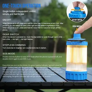 Trustfire C2 LED-Powered Outdoor Camping Lámpara multifuncional Charge-Smart Camping Light