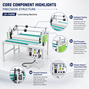 Machine à laminer le verre semi-automatique à vitesse réglable JUNDE JD-FA850, rouleau de 40 mm, 6 m/min, épaisseur 1-300 mm, 1300 W, 380 V - Product Image 4