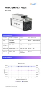 M60S whatsminer 170T-186T 18.5J /t เครื่องขุดแร่ด้วยอากาศพร้อมพัดลม2 PSU และการรับประกัน - Product Image 2