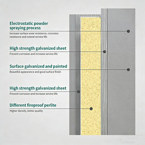 Taux de réachat élevé, porte battante en acier ignifuge, dimensions personnalisables. Porte coupe-feu H90, porte coupe-feu Offshare - Product Image 5