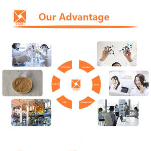 Tavuk kıkırdak hidrolize kollajen tip II / 2 toz içerir kondroitin sülfat - Product Image 4