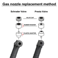 BAIMEI Tragbare Mini-Fahrrad pumpe Schrader Presta Ventil MTB Rennrad Reifen füller Handl uft kugel Nadel schlauch pumpe Radfahren