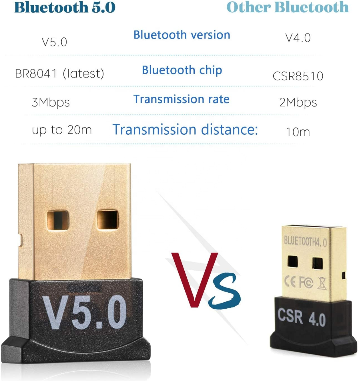 CSR Adattatore Bluetooth Mini USB 4.0/5.0 Per PC | Compatibile Con - Foto 5