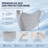 Masque facial en nylon soie glacée RS14 pour femme, protection UV, respirant, rafraîchissant, vente en gros, OEM, ODM, usine personnalisée