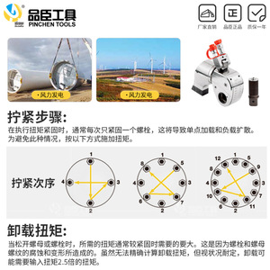 ประแจแรงบิดไฮดรอลิก Pinchen Tools 70Mpa อลูมิเนียม-ไทเทเนียมอัลลอยด์ กำลังสูง สำหรับงานหนัก - Product Image 5