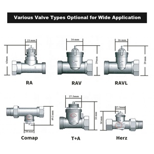 Tête de vanne <span class=keywords><strong>thermostatique</strong></span> électronique programmable WiFi Tuya, design moderne pour <span class=keywords><strong>radiateur</strong></span>, thermostat de chauffage Zigbee pour maison et hôtel - Product Image 2