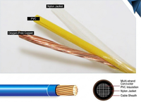   Câble électrique THHN 600V à âme en cuivre, gaine en nylon, pour câblage de bâtiments et conduits – Direct Usine
