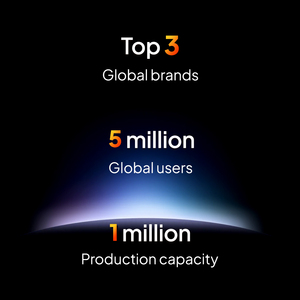 Byintek 1920*1080P Rạp Hát Tại Nhà Nhỏ Xách Tay Máy Chiếu A22 1000 ANSI <span class=keywords><strong>Lumens</strong></span> <span class=keywords><strong>LED</strong></span> Android Máy Chiếu Với Loa - Product Image 3