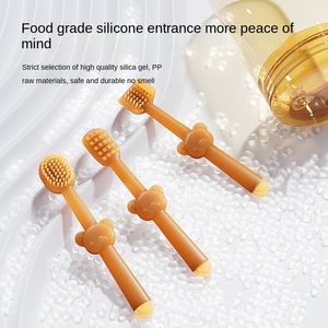 Cepillo de Dientes <span class=keywords><strong>para</strong></span> Mascotas, Juego de Pasta Dental <span class=keywords><strong>para</strong></span> <span class=keywords><strong>Limpieza</strong></span> de la Cavidad Oral <span class=keywords><strong>para</strong></span> <span class=keywords><strong>Perros</strong></span> y Gatos |   Elimina el Mal Aliento |   Proveedor OEM/ODM Disponible - Product Image 4