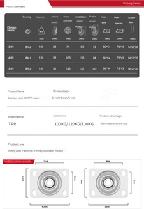 <span class=keywords><strong>3</strong></span> 4 5인치 무소음 TPR 스테인리스 스틸 304 나사산 M12*30 중하중 회전 브레이크 트롤리 트럭 카트 캐스터 휠 - Product Image 3