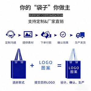 Bolsa de mano transparente de PVC Fan Rui con asa blanca, bolsas de regalo para uso promocional - Product Image 4