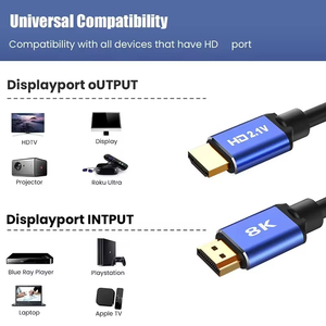 สายเคเบิล Ultra <span class=keywords><strong>HD</strong></span> 8K 60Hz 4K 120Hz 48Gbps พร้อมหัวต่อชุบทอง สายโคแอกเชียล PVC  ตัวเรือนอะลูมิเนียม มาตรฐาน CE สำหรับจอภาพ HDTV - Product Image 6