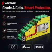 Kit Batterie Vélo Électrique 72V 40Ah en Sac Triangulaire 2880Wh Ultra Capacité INR21700-50G avec BMS à Équilibrage Actif – Ensemble Haut de Gamme