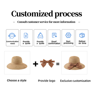 Chapeau de <span class=keywords><strong>paille</strong></span> ajouré personnalisé avec logo, fabrication depuis 16 ans, vente en gros, faible MOQ - Product Image 5