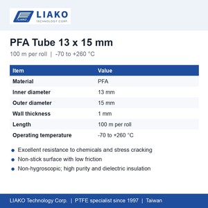 ท่อ PFA ขนาด 13x15 มม. ความบริสุทธิ์สูง ความยาว 100 ม. ม้วน -70 ถึง 260 องศาเซลเซียส เกรด FDA สำหรับสายการผลิตสารเคมีในอุตสาหกรรมเซมิคอนดักเตอร์ - Product Image 3