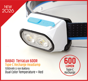 Lampe frontale portable LED lithium-ion 600LM IP65 étanche avec faisceau réglable USB-C, certifiée CE, nouveau produit ODM 2026 - Product Image 4