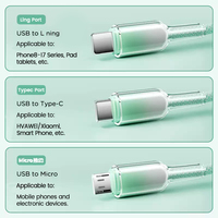 Cable USB C 3 en 1 a Precio de Fábrica, Carga Rápida, 3 pies, 6 pies, 10 pies, Cable de Datos Tipo C Personalizado para Teléfono, Tableta, Reloj, Kit de Cable Tipo C OEM
