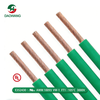 Cable de Alta Tensión Aislado con PVC Extruido UL10093, 105C 3000V AC (28-16 AWG) para Aplicaciones Marítimas, Aéreas y Informáticas
