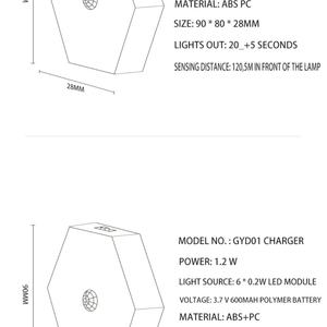 Lampe de nuit modulaire hexagonale portable à LED rechargeable avec détecteur de mouvement PIR en forme de nid d'abeille - Product Image 2