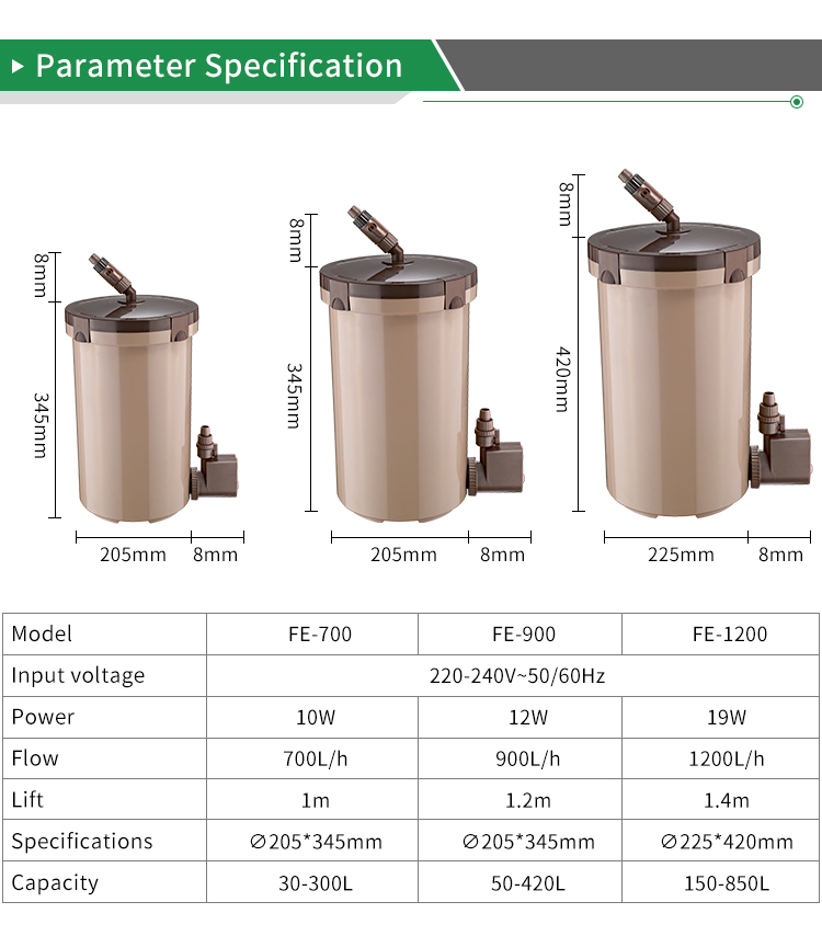 fish tank water flow accessories Neo Pipe Designed with a water filter cover Aquarium Filters Aquarium Accessories Shop